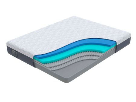 Анатомический Матрас Орматек Innovo Max (Трикотаж Innovo Cool Touch) 80x190