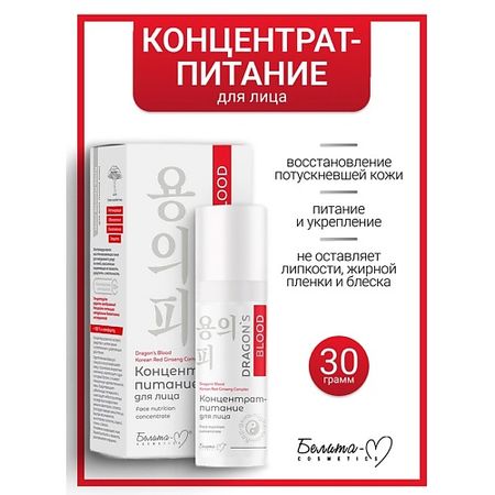 Концентрат для лица БЕЛИТА-М Концентрат-питание для лица Dragon's Blood