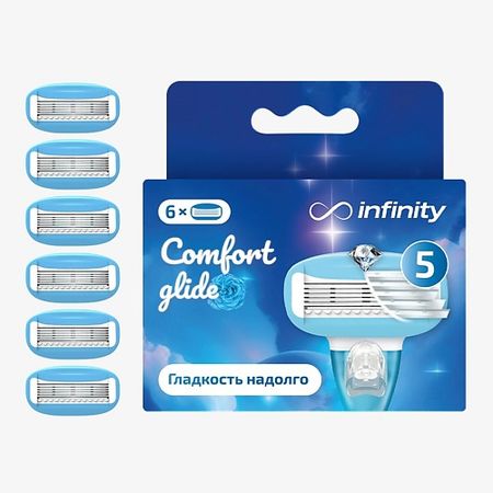 Кассета для станка INFINITY Cменные кассеты 6 шт. совместимы с бритвами VENUS